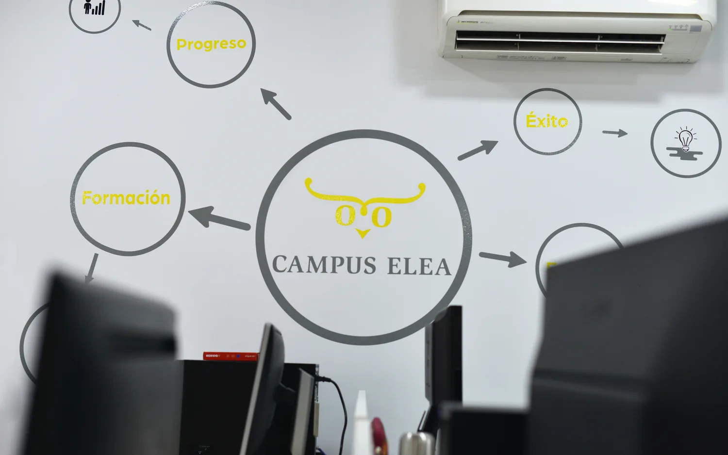 Equipo de Campus ELEA en su sede de Granada